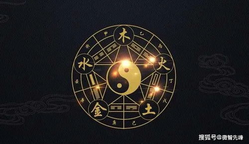 命理学 怎么看八字中五行缺什么 喜用神是什么