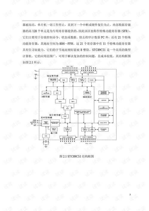 pm2.5毕业论文