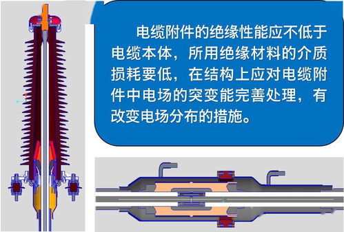 高压电缆附件工艺要点和安装注意事项