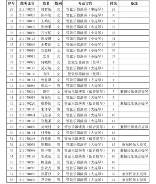 姓名配对缘分测试98%