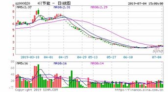 股票股权司法划转了 怎么操作