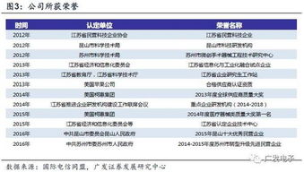 科森科技二厂有哪些部门，具体做什么的？哪个最简单轻松点？