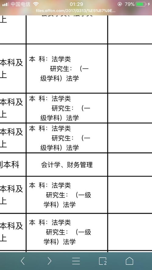 JN江南·(中国)体育官方网站|马伊琍新剧《在不安的世界安静地活》杀青，导演薛晓路，主演还有许亚军、王大陆(图1)