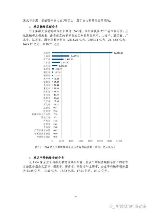 学术 中国新一代人工智能科技产业发展报告 2021