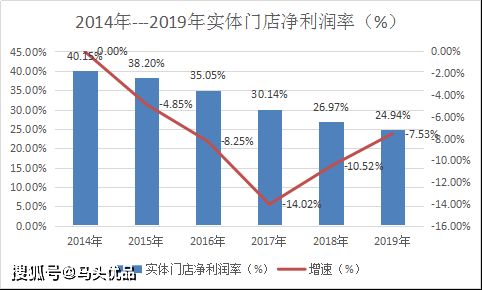 探索中介带客查重系统的未来发展趋势