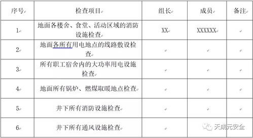 食堂的用电等消防安全工作要怎么做 (食堂灯具价格清单)