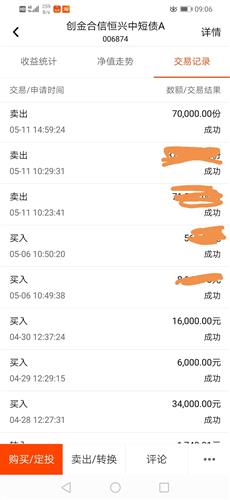 在农行买基金我知道买时要收2％手续费，但赎回时手续费是多少呢