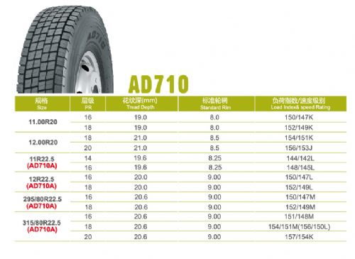 朝阳轮胎价格表图片