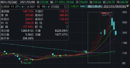 港股上市信息去哪里查询？不知道新的港股上市都会公布在哪些网站上呢？