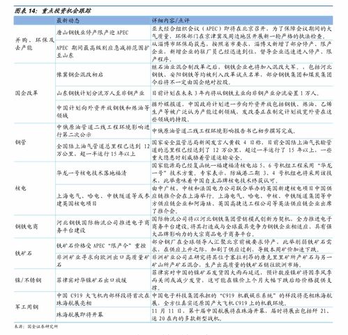 市场趋势分析：深入了解免税香烟批发价格 - 4 - 680860香烟网