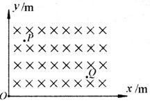 活性炭吸附SO2的吸附量的计算：Q=η×q×t×α×M/m/22.4 公式很让我费解，各位高手帮帮忙