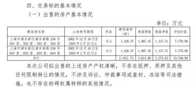 我在盈亏成本价之上卖的为什么是亏损