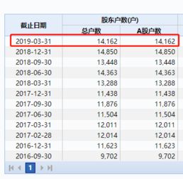 两个人的小公司，没有上市也没有股票之类的。董事80%的股权，要踢走唯一股东20%股权，如何操作