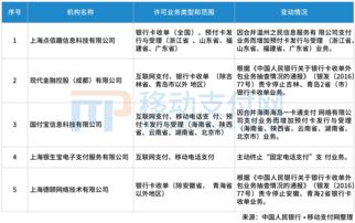 央行广州分行：已约谈对小微企业结算账户负面清单执行不到位银行