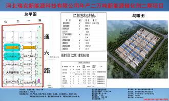 河北瑞克新能源科技有限公司怎么样？