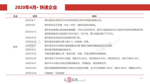 捷强装备：5086.04万股限售股将在9月20日流通上市