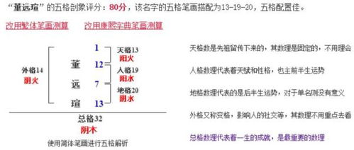 望有缘大师赐我儿子一个好名字 