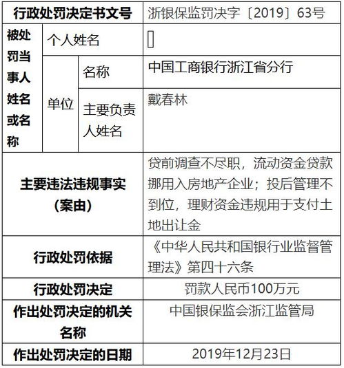 在银行理财说明书上看见写的资金托管单位是工商银行北京分行，这样的是银行的理财产品吗。还是第三方的理