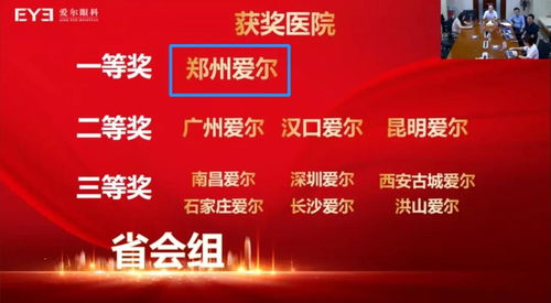 郑州爱尔眼科荣获第一届 干眼门诊环境大赛 省区组第一名