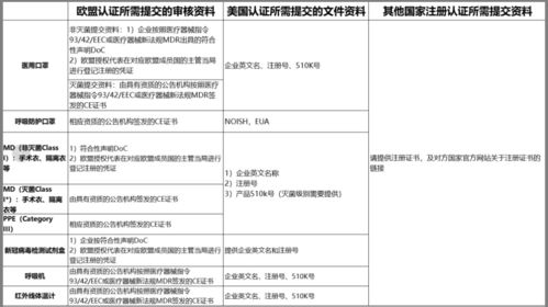 21万 海关版口罩罚单来了 口罩出口看一篇就够了