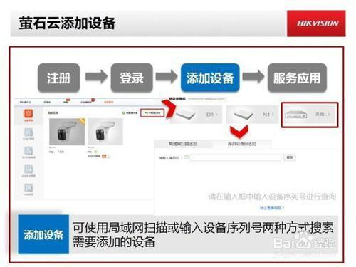 海康硬盘录像机如何设置接受到的开关量信号实现联动