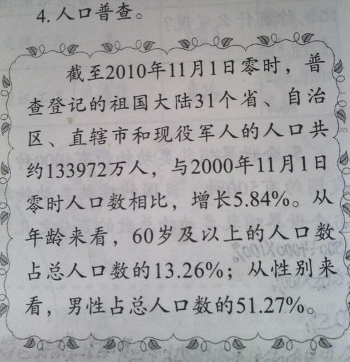 13000的2000是百分之多少