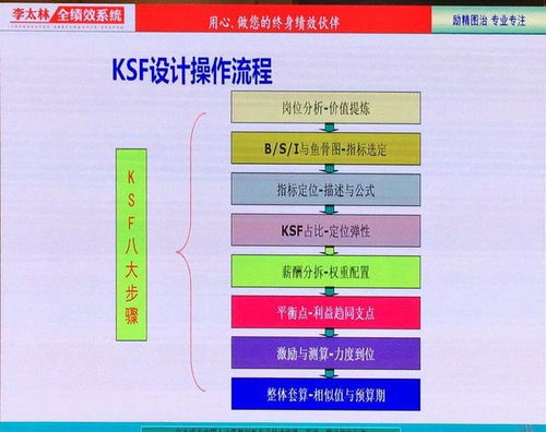 企业为什么要严格管理，企业管理为什么是“残酷无情”的?