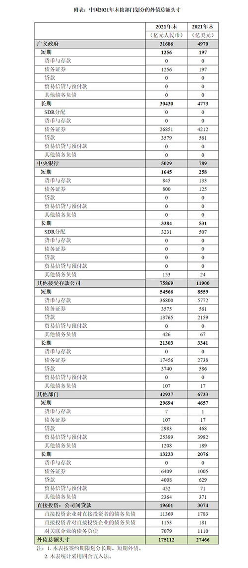 收支明细的意思和造句—财务收支明细记账本怎么做标记？