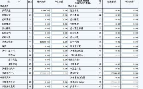 宣告并发放的利润计入什么科目