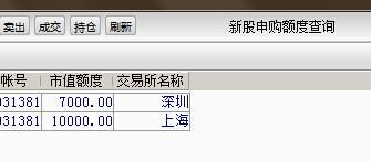 查询新股额度为什么不显示深圳a股