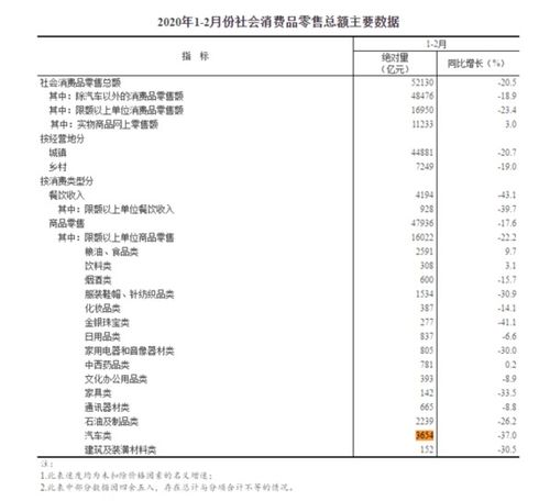 2021年职称论文如何查重