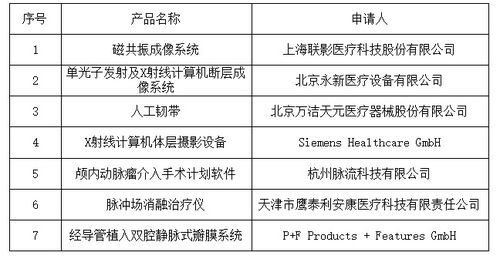 稿件查重工具，助力内容创新与优化