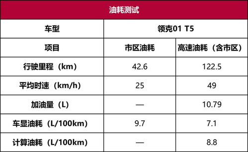 测度论：什么叫完全可加测度？ 知道麻烦说下，快考试了！