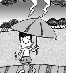 为了防止雷击，雷雨天，我们应该注意些什么?