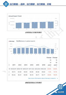 精品产区WNW2544特色分析，助你挑选最优产品推荐