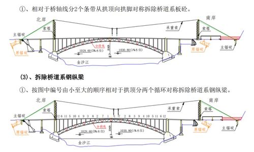 主跨181m钢桁架拱桥拆除安全施工方案