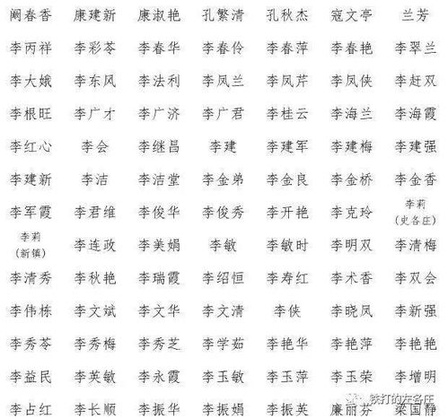 文安多名老师上榜 教育厅公布了中小学高级教师 副高