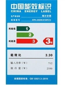 壁挂式空调同样是变频的一级能效和三级能效，用电量相差多少