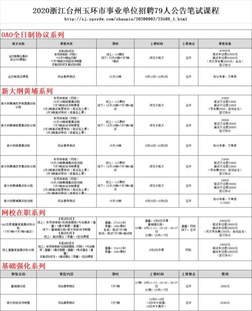 已确定 这些地区即将发布公告 参加10月17日事业单位统考