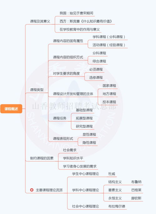 维普查重的字数怎么比word里面的字数要高 