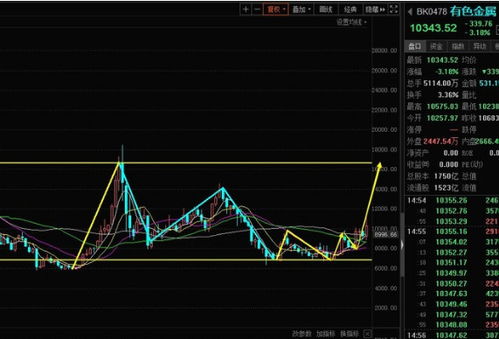 股票：黑色金属行业有哪些小股本的<a href=https://www.gupiaozhishiba.com/GPRM/sy/1536.html target=_blank class=infotextkey>股票上市</a>公司经营状况还不错？