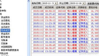 002162不管你们怎么说看好不看好 我一直踢下去