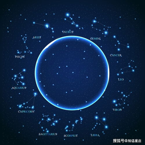 2021年逢凶化吉,财运到来,诸事顺利的3大星座