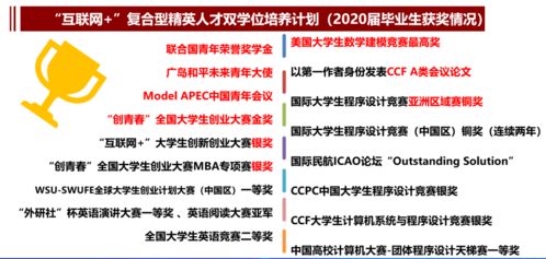 权威发布 电子科技大学2021年招生政策