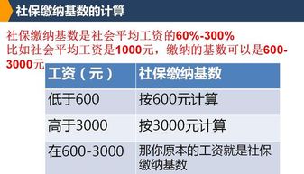 国家规定交养老保险多少年,养老保险要交多少年可以享受终身