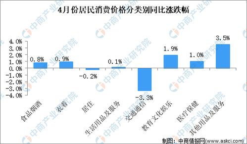 2023年9月4日矿源黄腐酸钾商品报价变动