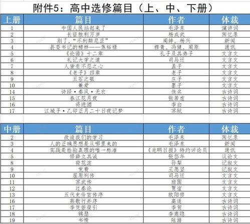 投稿征集 三水中小学生,学习强国邀你 一起读课文