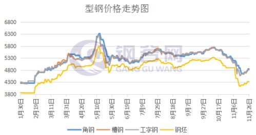 000889还能上涨吗?