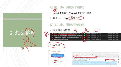 讲座回顾 如何阅读和整理文献 如何做好平日知识积累 答案都在这里