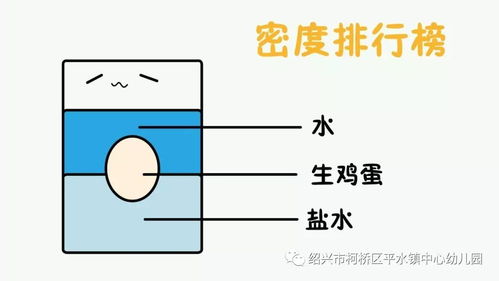 若耶娃 宅 生活专题开始啦